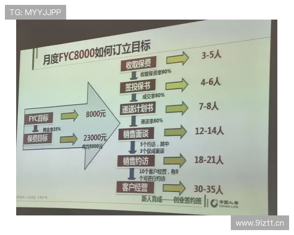全面洞察新时代企业家核心特质与创新成长路径深度系统化研究趋势
